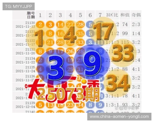 澳门2024今晚开特马开奖时间及中奖号码预测最新资讯