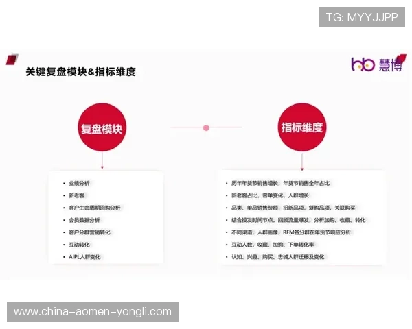 澳门利澳集团会员注册常见问题解答，解决新手玩家的疑问与困惑