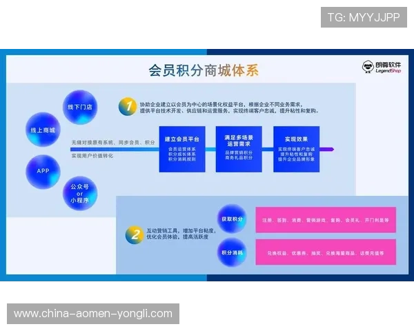 美高梅娱乐城会员福利全攻略：积分兑换、专属优惠及VIP尊享权益解析